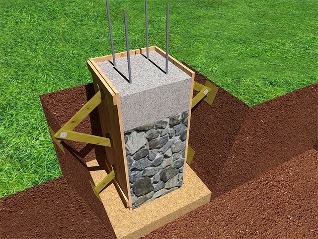 Подходящий бетон для столбчатого фундамента